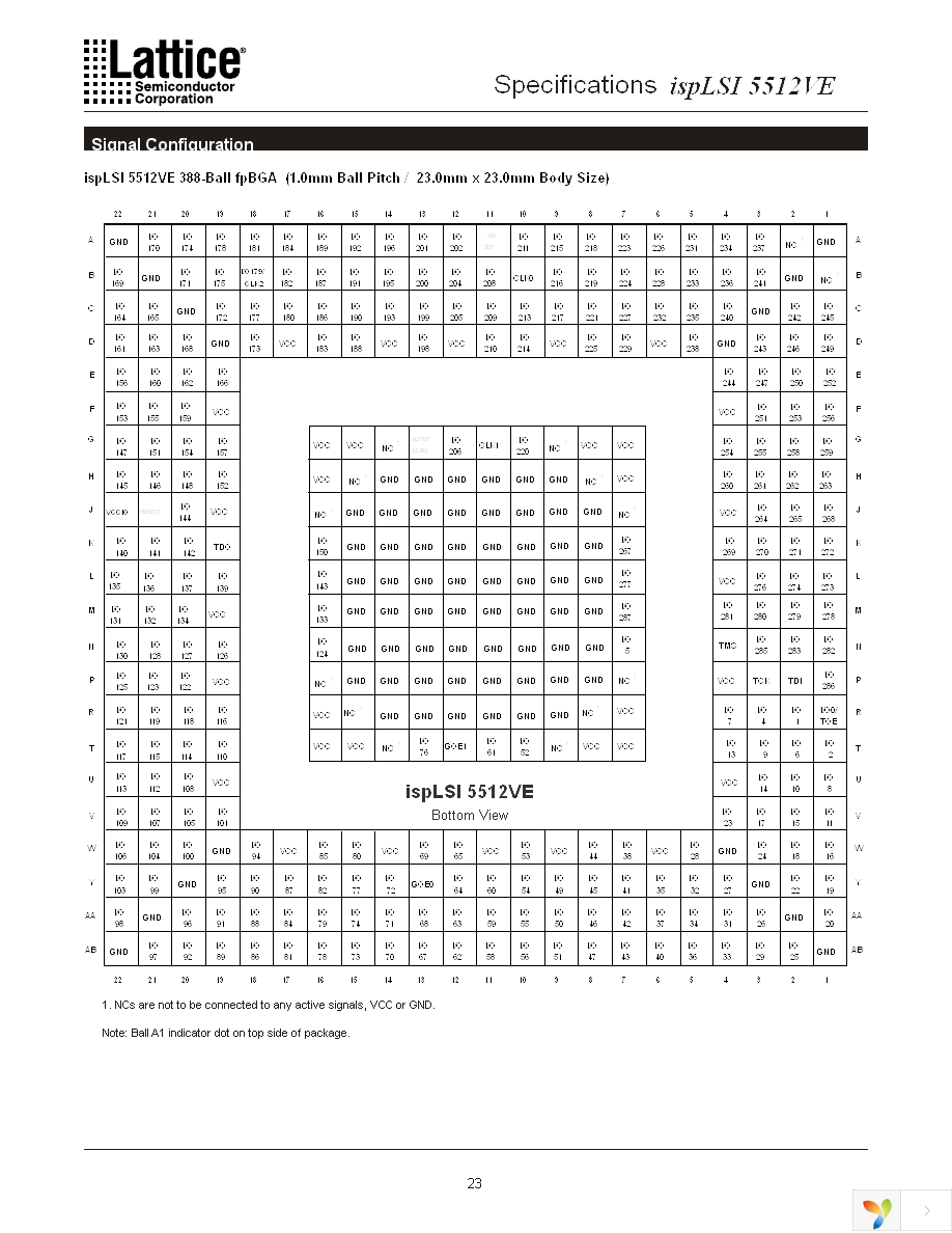 ISPLSI 5512VE-100LF256 Page 23